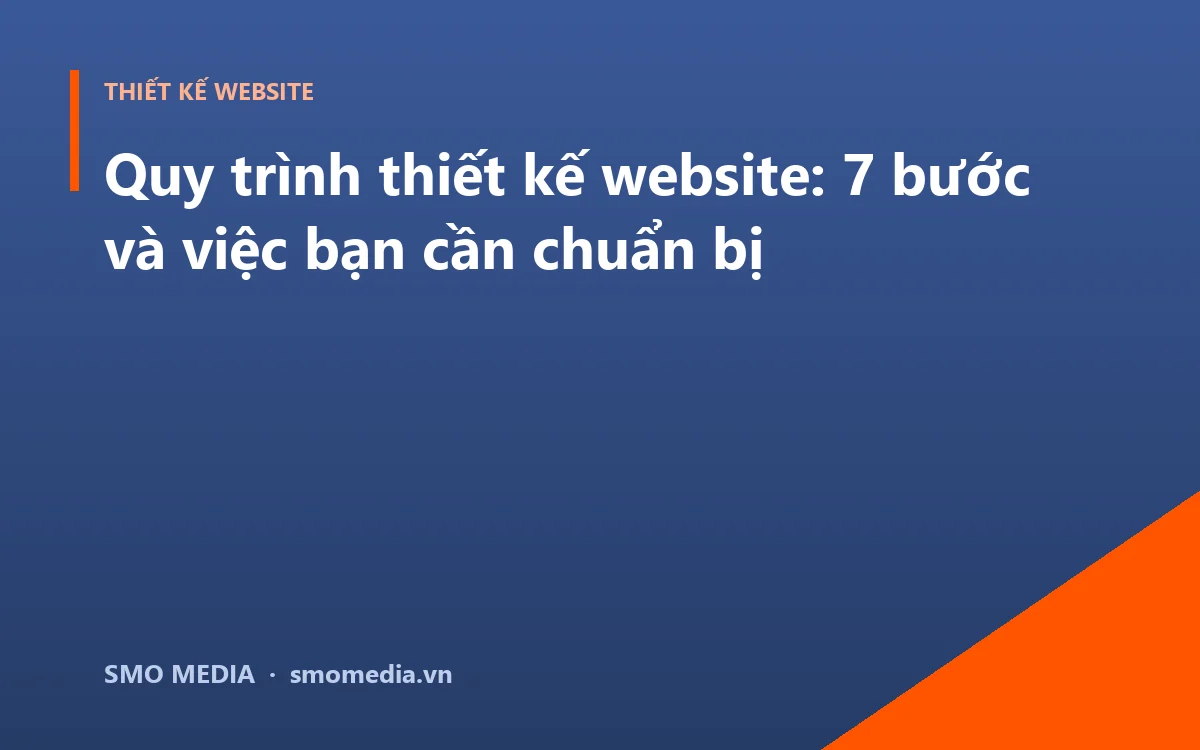 Quy trình thiết kế website: 7 bước và việc bạn cần chuẩn bị