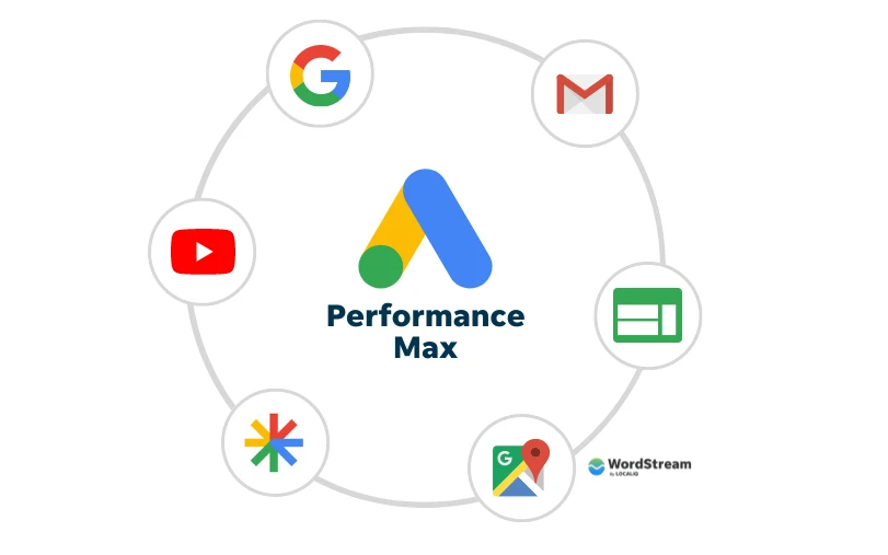Dịch vụ Quảng cáo Google Ads
